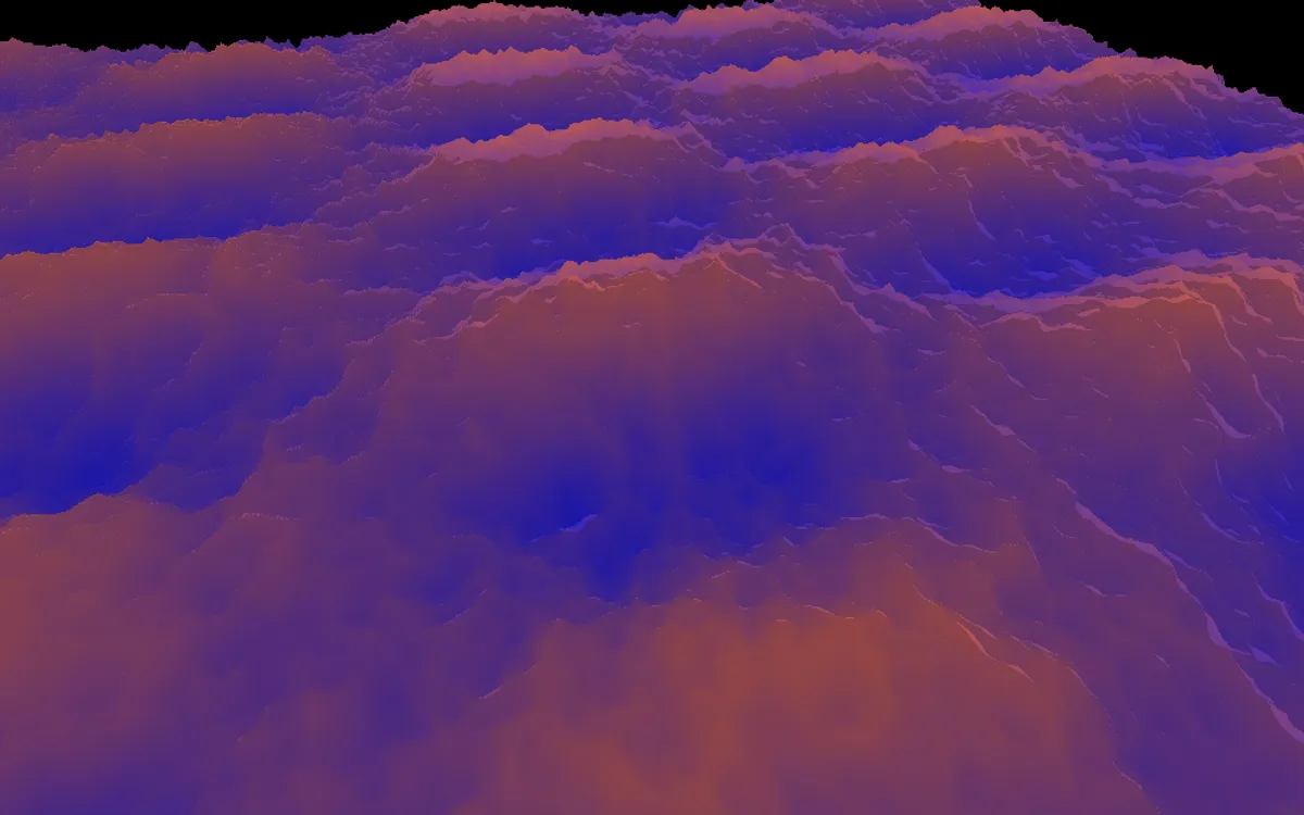 Raging Sea — WebGL experiment